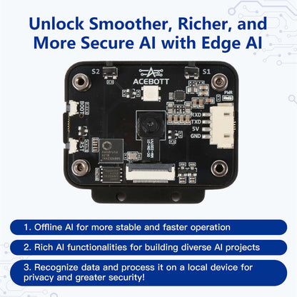 Acebott Stem AI Vision Car Kit + Free Online course – view 4