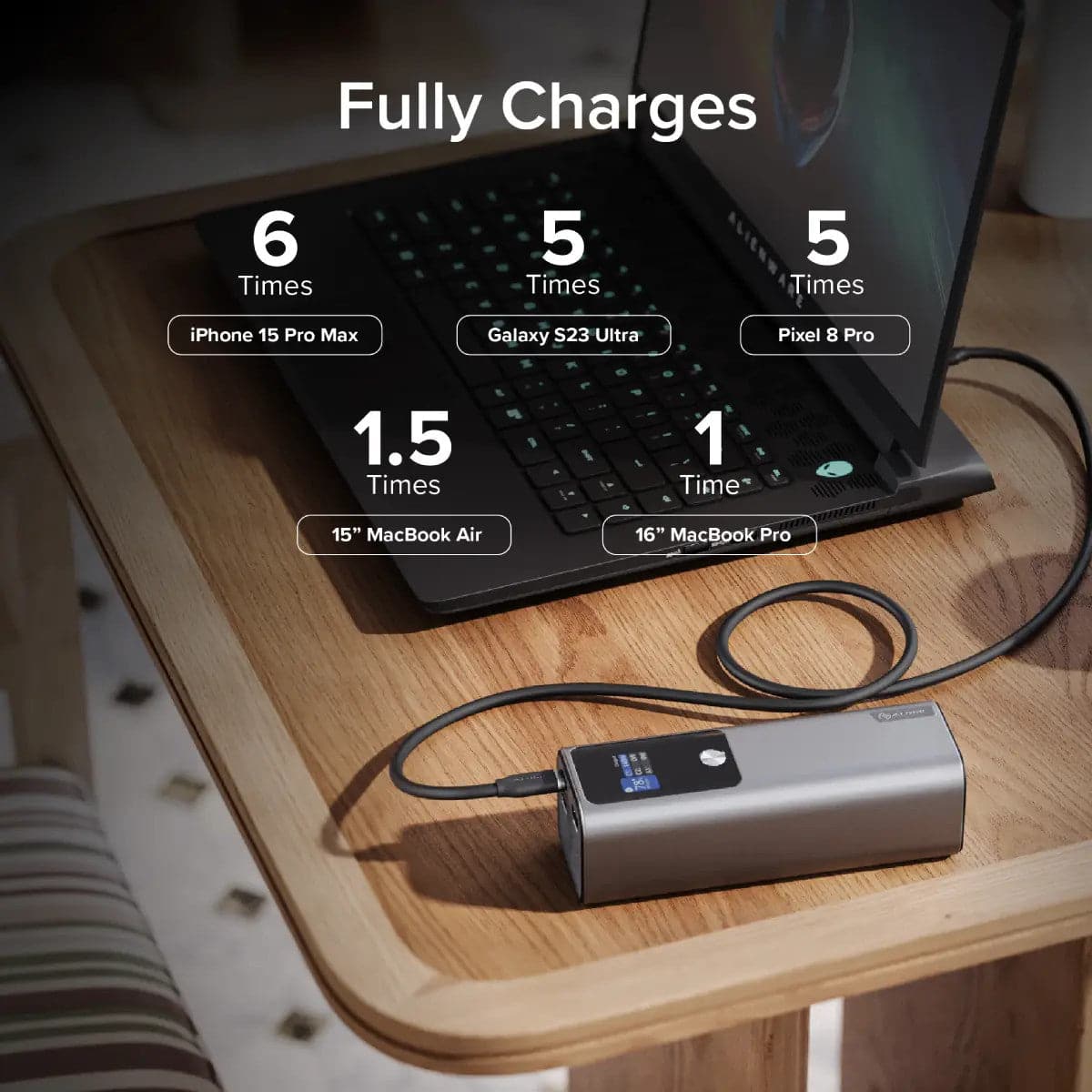 Alogic Ark 27,000mAh Power Bank with 140W USB-C Charging – view 3