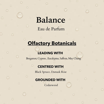 Balance Functional Parfum