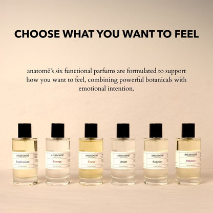 Energy Functional Parfum