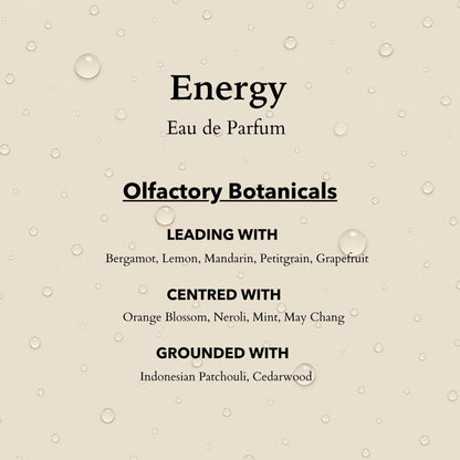 Energy Functional Parfum