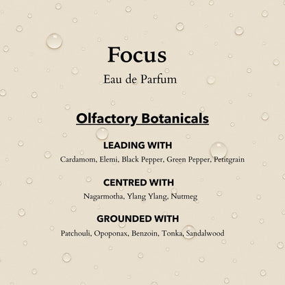 Focus Functional Parfum