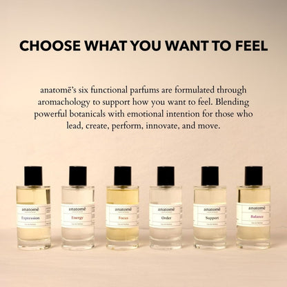 Focus Eau de Parfum | Travel 10ml
