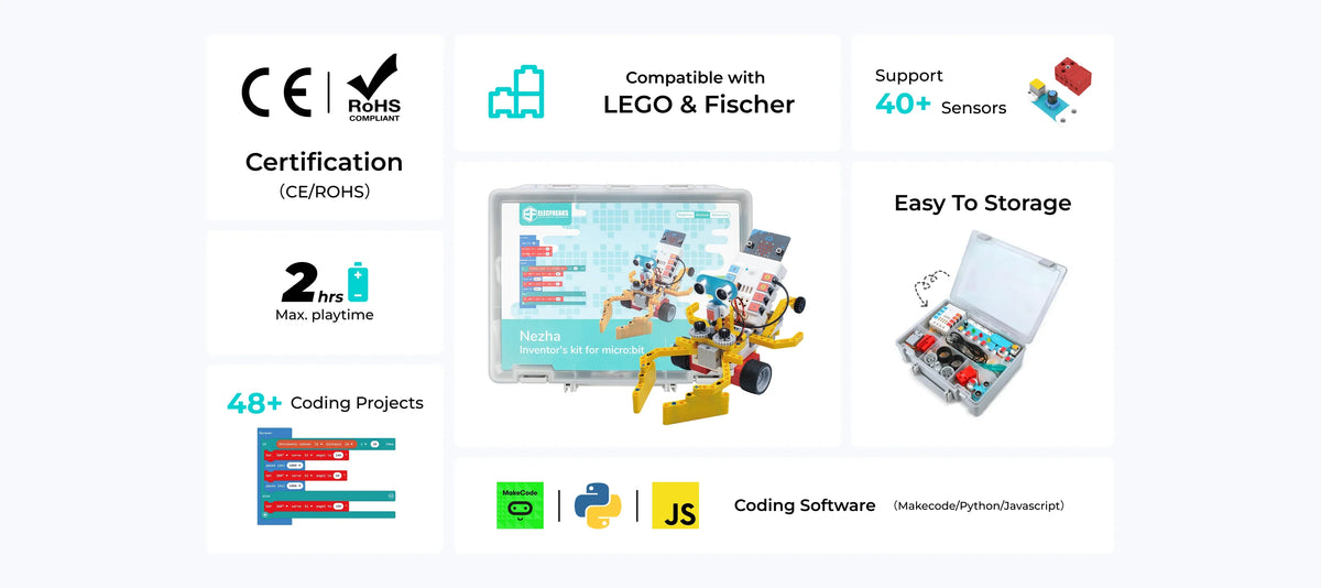 Elecfreaks micro:bit Nezha 48 in 1 Inventor's Kit + Free Online Course – view 2