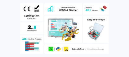 Elecfreaks micro:bit Nezha 48 in 1 Inventor's Kit + Free Online Course – view 2