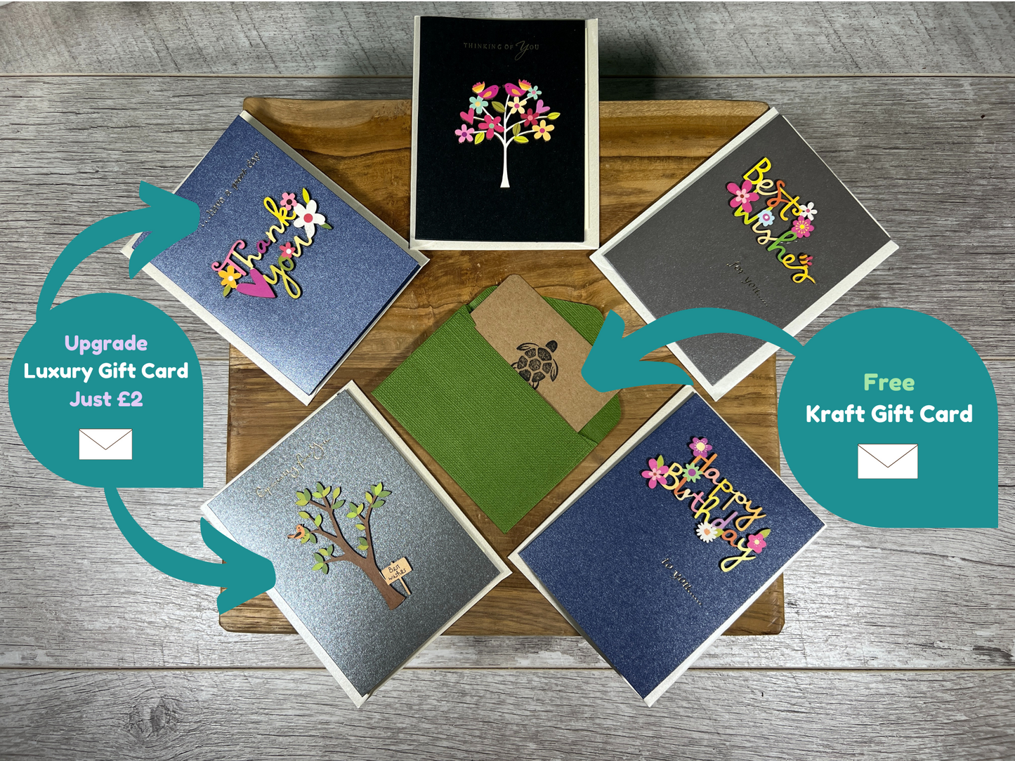 Plant Propagation Gift Set #3