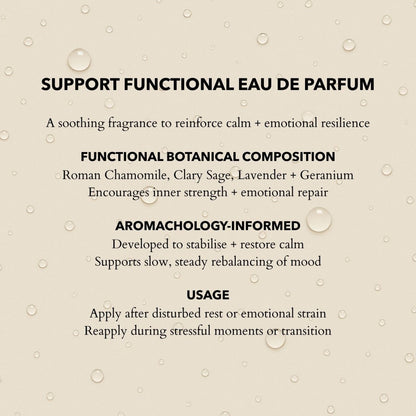 Support Functional Parfum