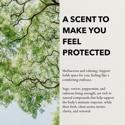 Support Functional Parfum