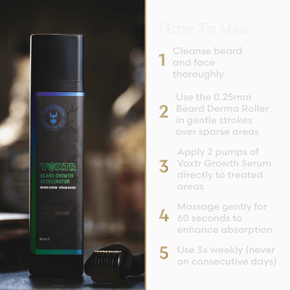 Voxtr Beard Growth Kit