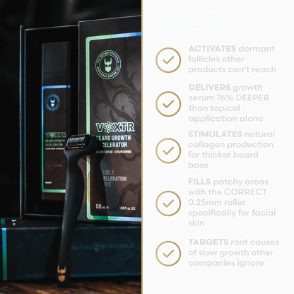 Voxtr Beard Growth Kit