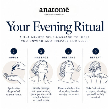 Sleep Oil for Restless Sleep | Roman Chamomile & Cornish Lavender | anatomē